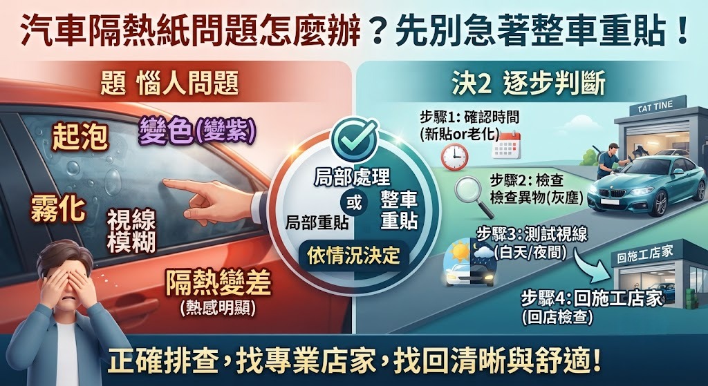 汽車隔熱紙有氣泡、太暗或隔熱變差怎麼辦？原因、排查與重貼判斷指南