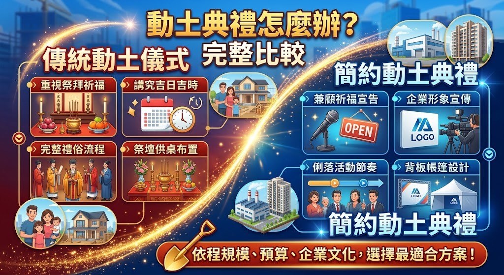 動土典禮怎麼辦?傳統動土儀式 vs 簡約動土典禮完整比較