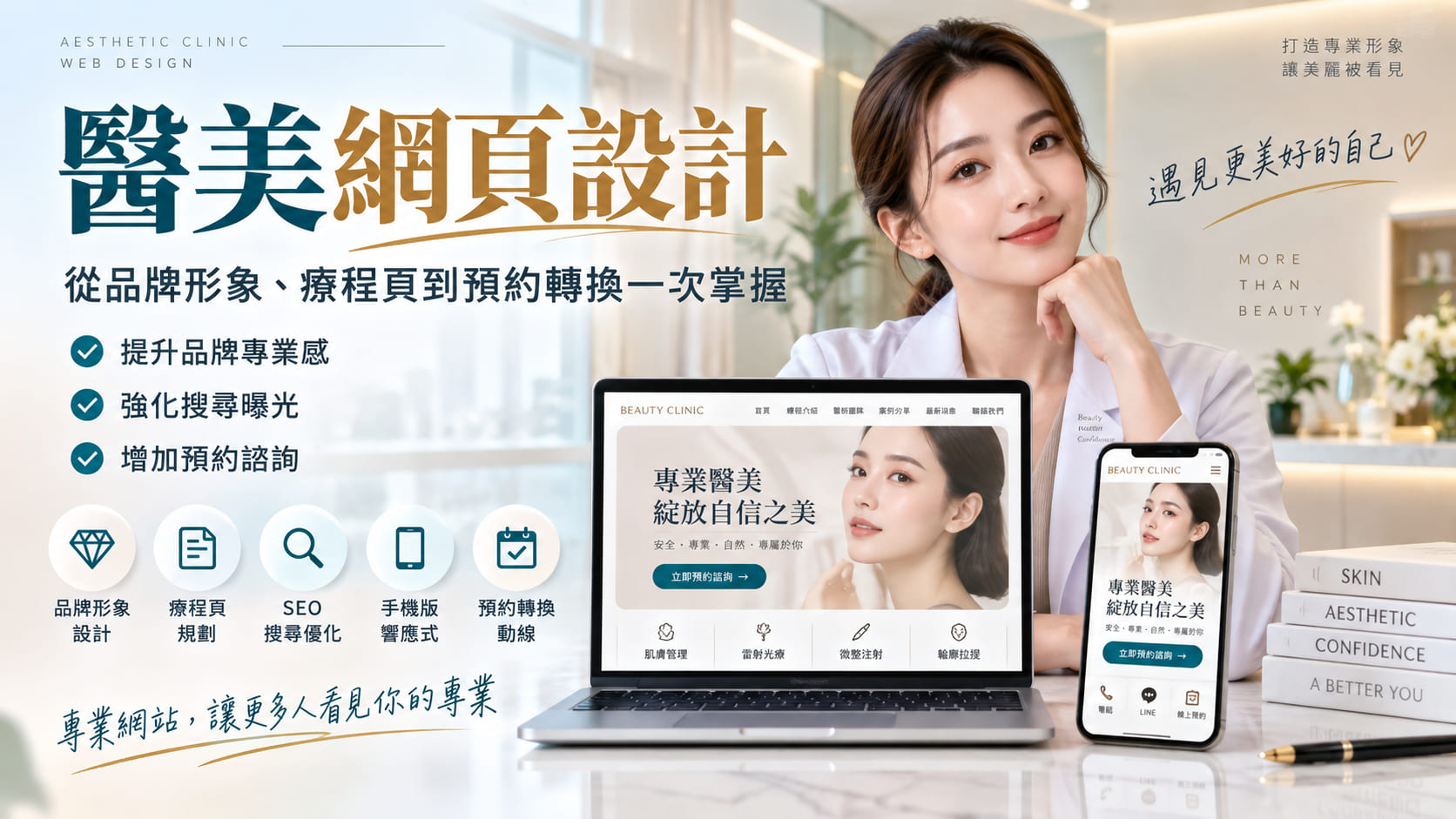 醫美網頁設計怎麼規劃?從品牌形象、療程頁到預約轉換一次掌握