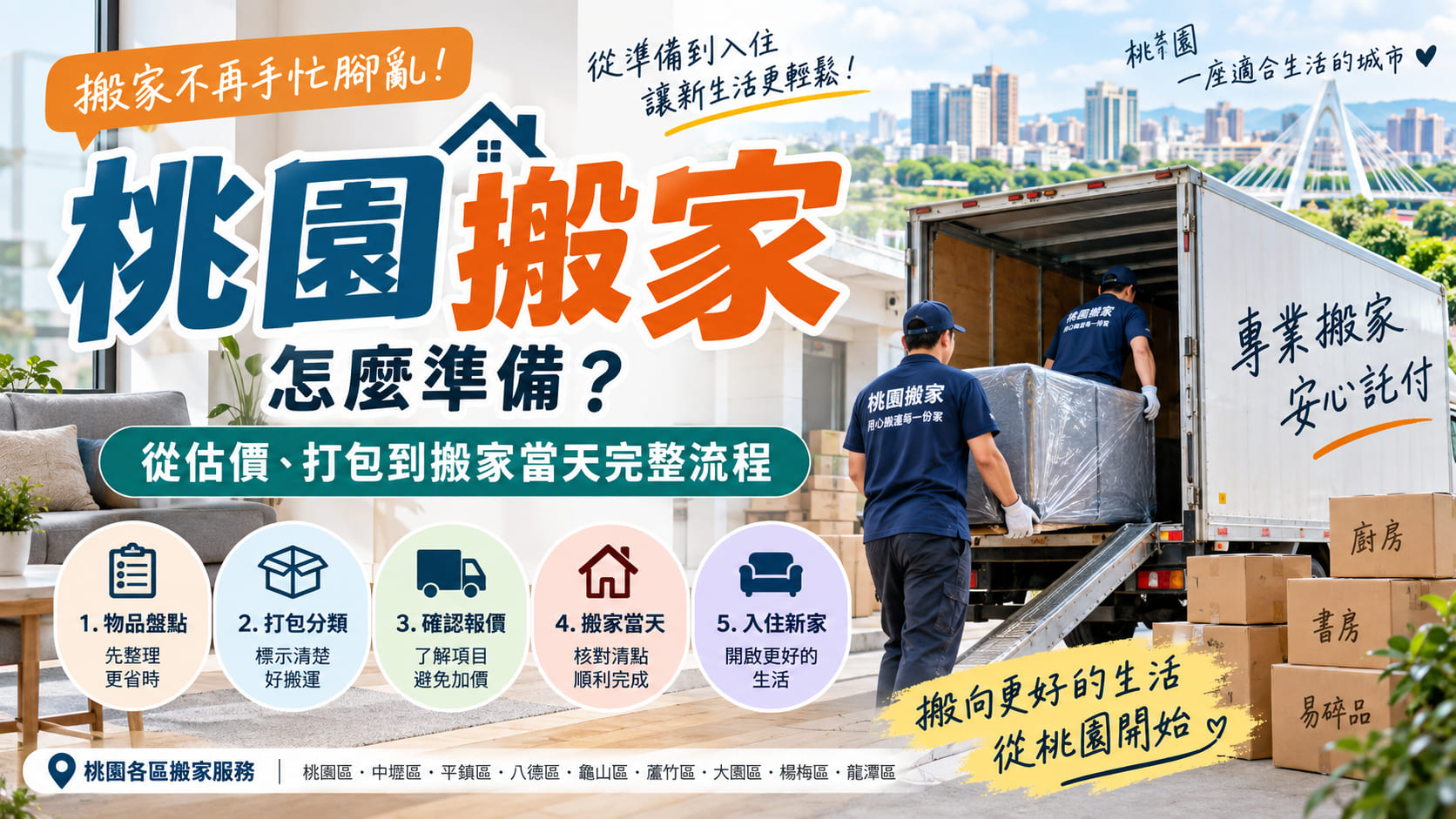 桃園搬家怎麼準備?從估價、打包到搬家當天完整流程