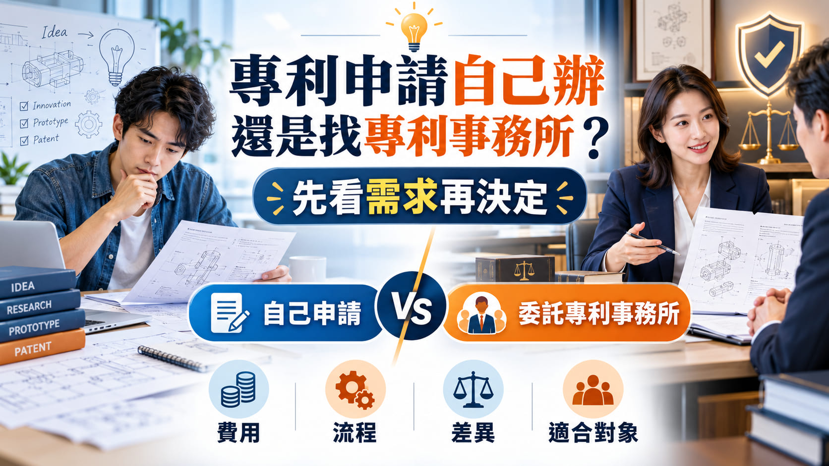 專利申請自己辦還是找專利事務所?費用、流程、差異與適合對象一次看