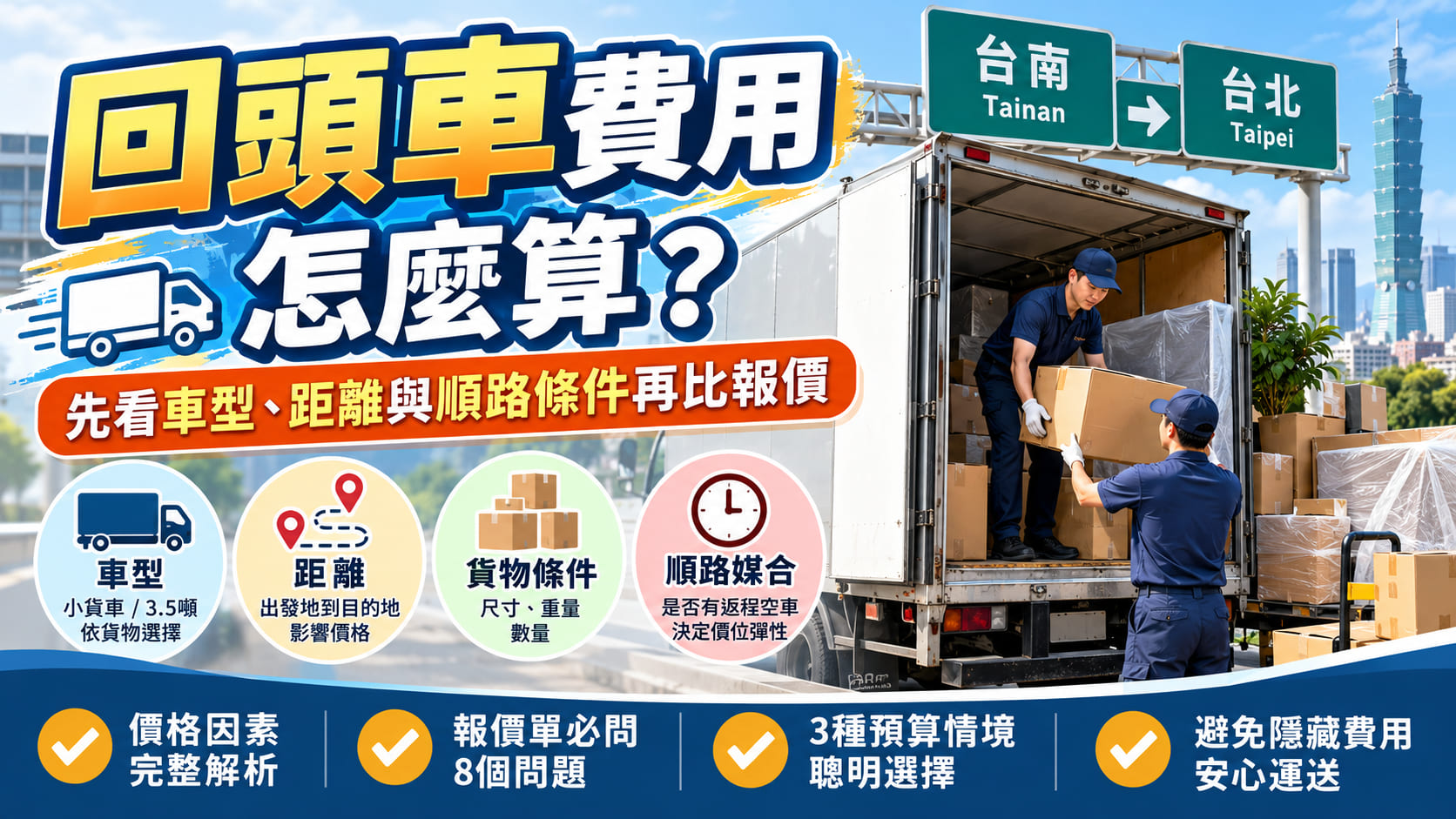 回頭車費用怎麼算?完整報價拆解、價格因素與省運費重點