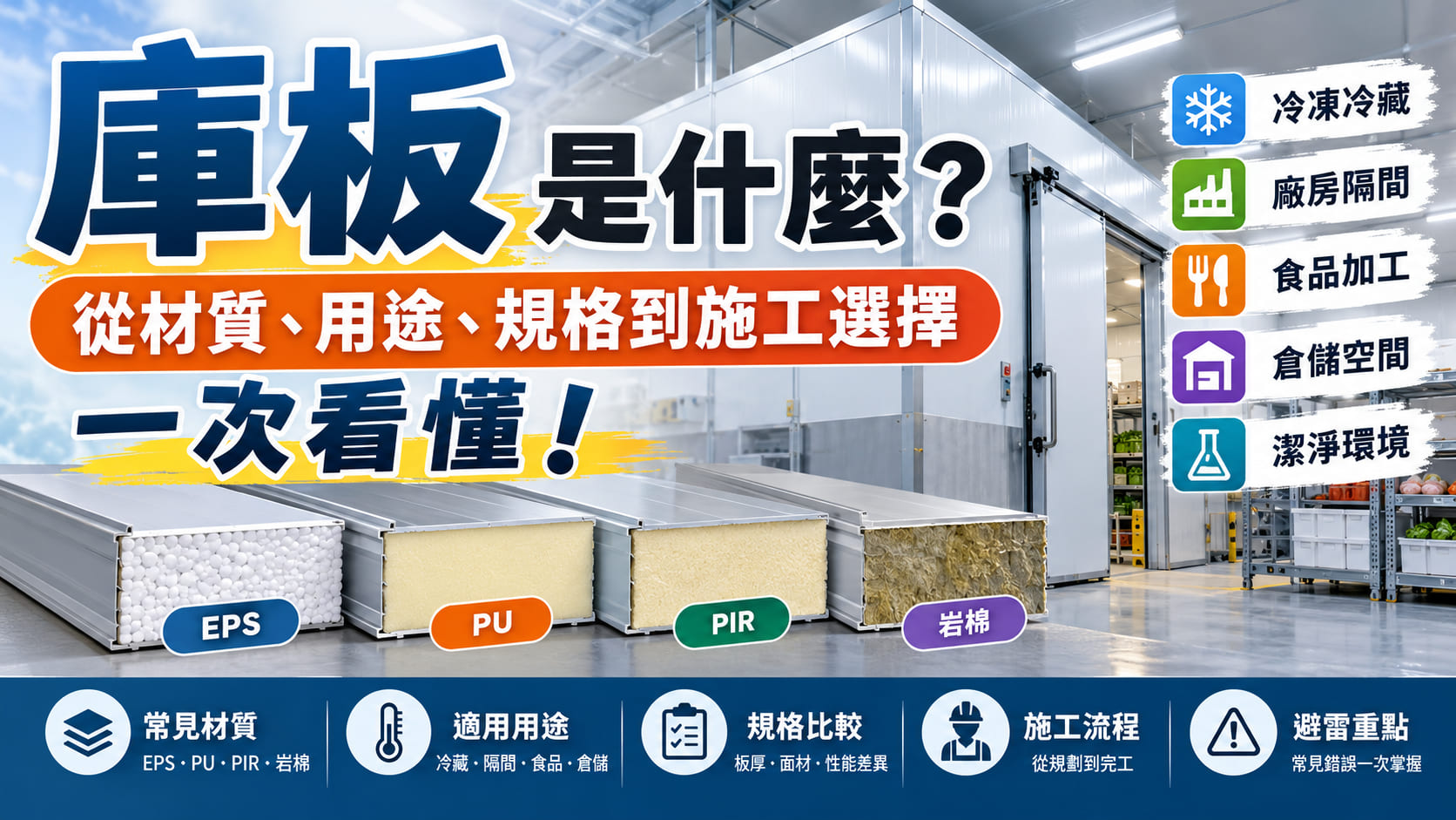 庫板是什麼?從材質、用途、規格到施工選擇一次看懂