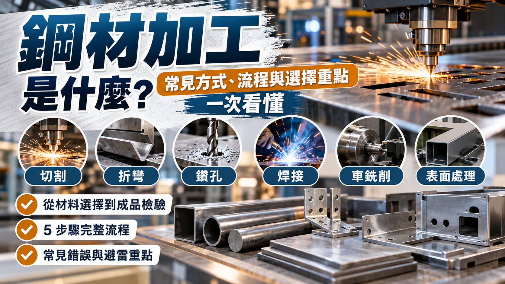 鋼材加工是什麼？常見方式、流程與加工選擇一次看懂